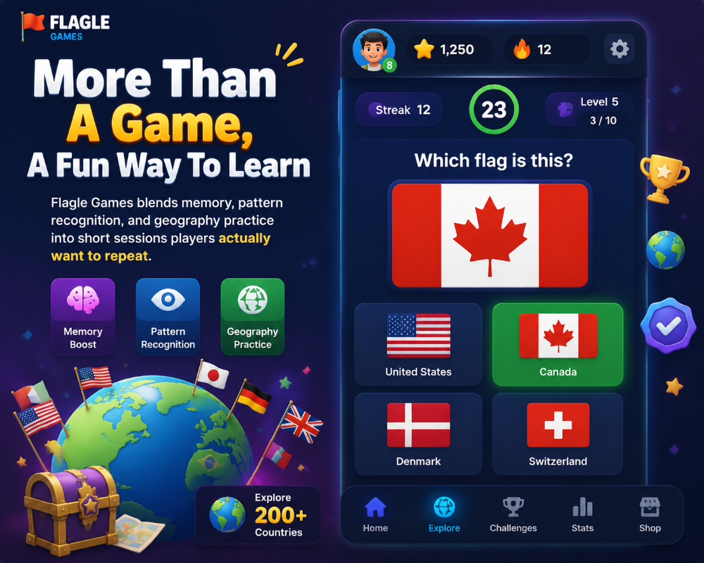 Learning geography
