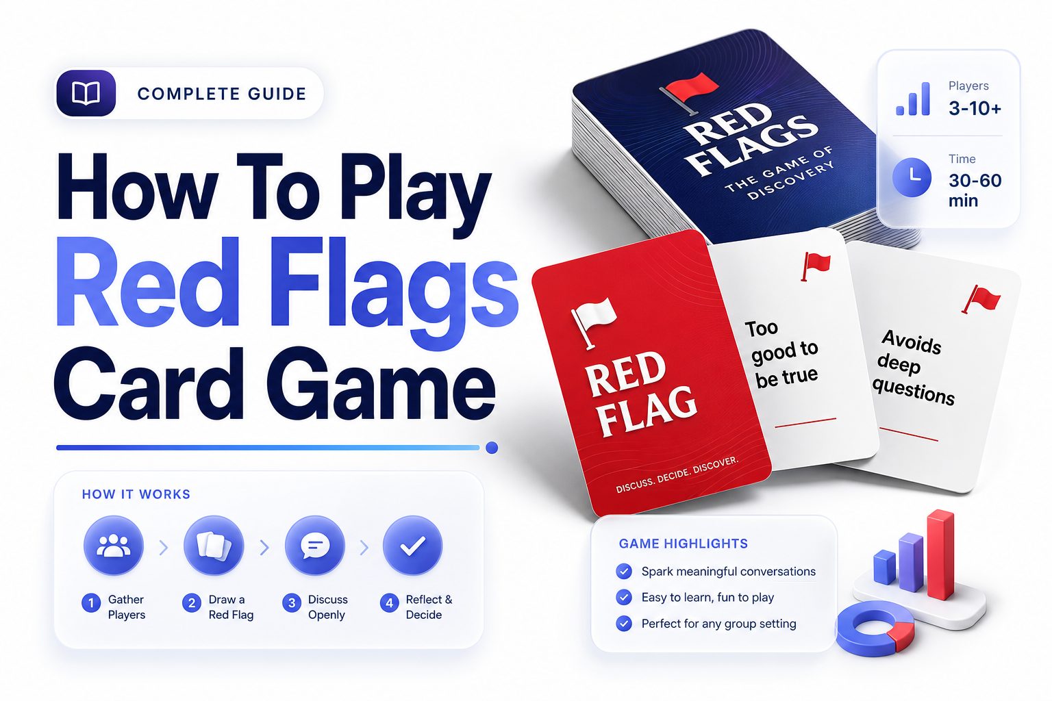 Friends playing the Red Flags card game at a table with prompt and perk cards visible